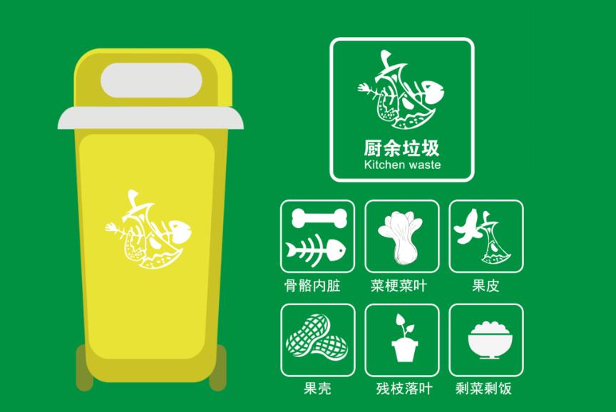 餐廚垃圾是什么？餐廚垃圾處理設(shè)備是什么？