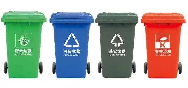 你愿意棄用垃圾袋改用垃圾桶嗎？ 